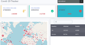 Hari Bhandari- Corona Virus Tracker